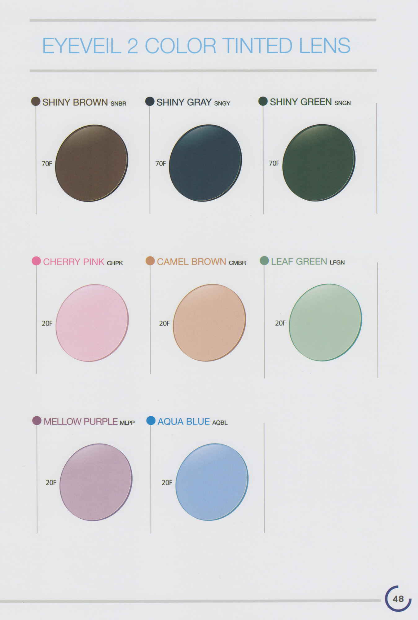 Hoya Lens Color Chart